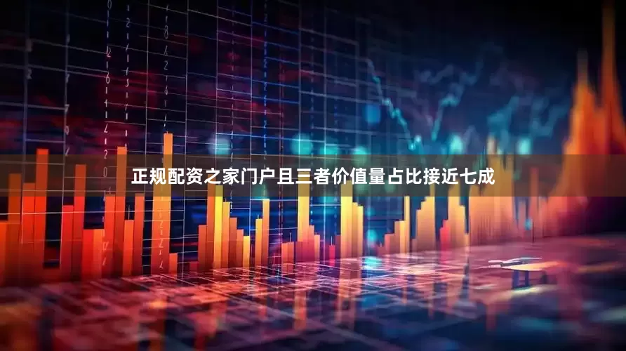 正规配资之家门户且三者价值量占比接近七成